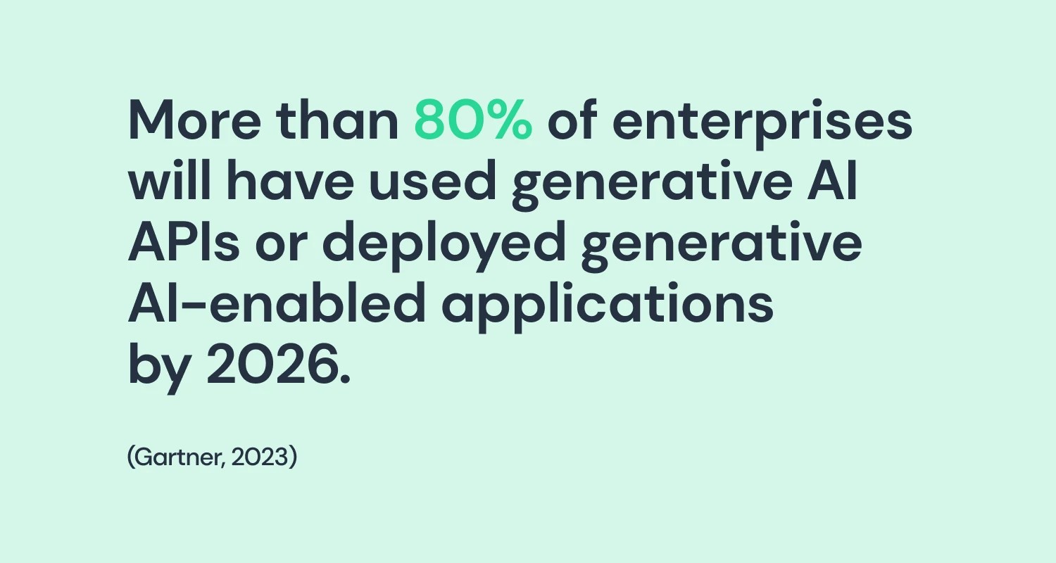 Leverage Generative Ai For Contract Management Unlock Roi Efficiency - Premium Geometric Photo Gallery - Desktop