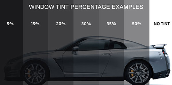 autoshield clear bra glass on car tint shades in california