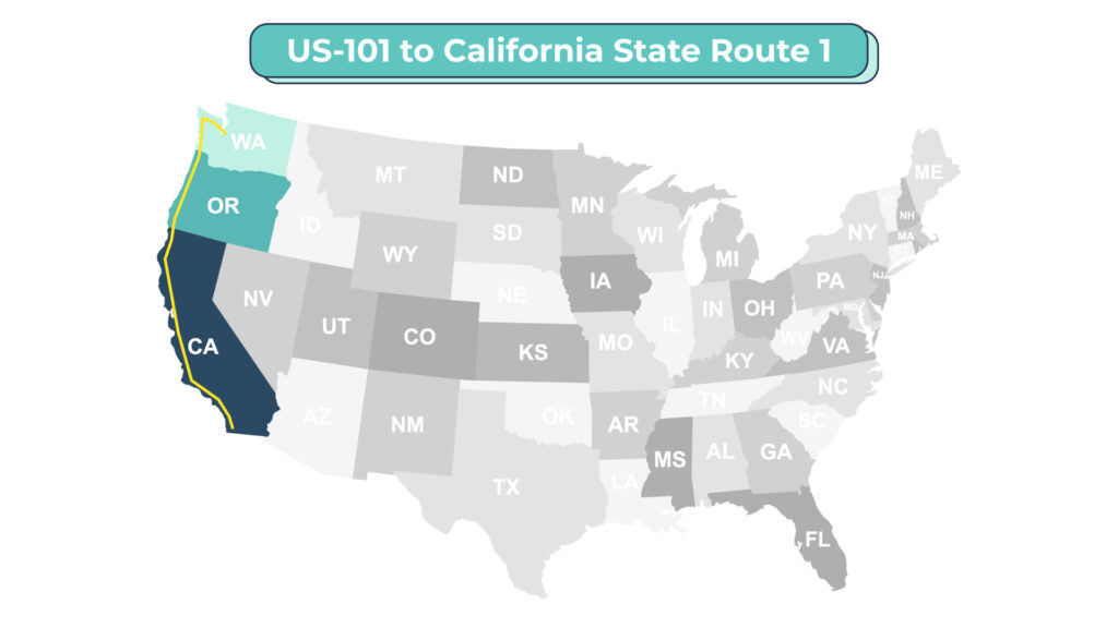 Cross Country Road Trips Everyone Needs To Take At Least Once US 101 1024x576 