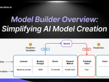 Model Builder Overview Simplifying Ai Model Creation
