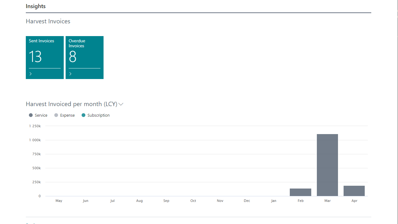 Harvest User Guide Harvest - Download Gorgeous Minimal Texture | High Resolution