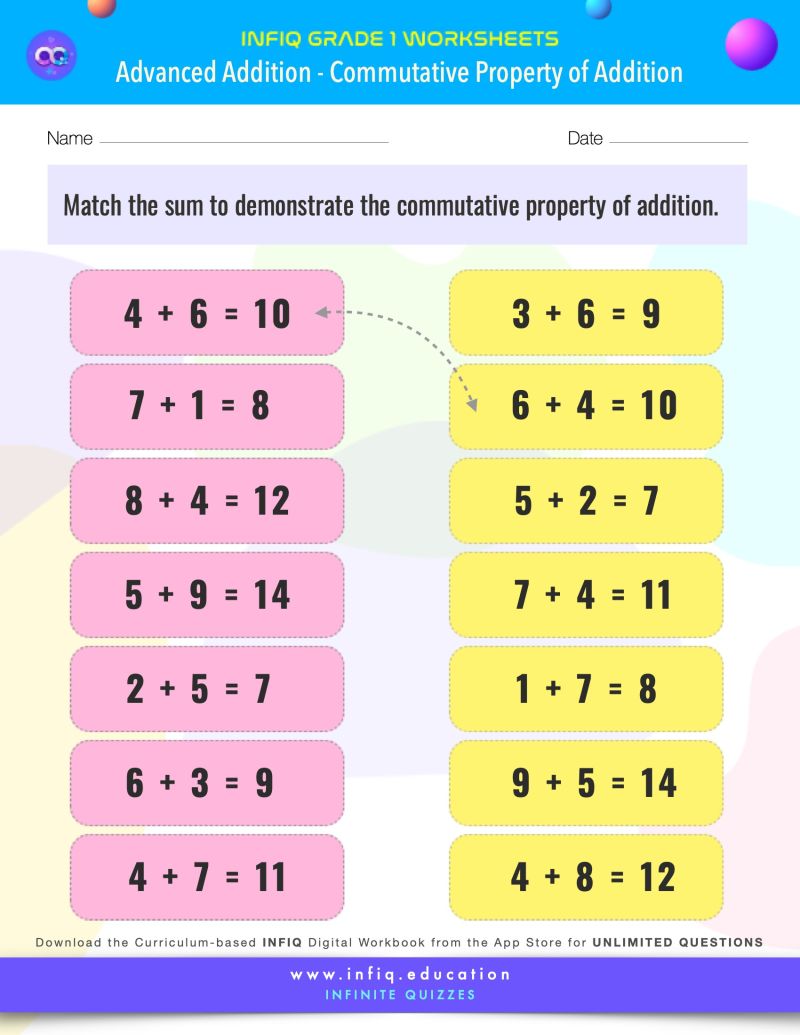 INFIQ | GRADE 1 Math Worksheets- Advanced Addition - Commutative Property of Addition