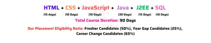 Join Us Now Java Full Stack Training In Marathahalli - Stunning Landscape Pattern - 4K
