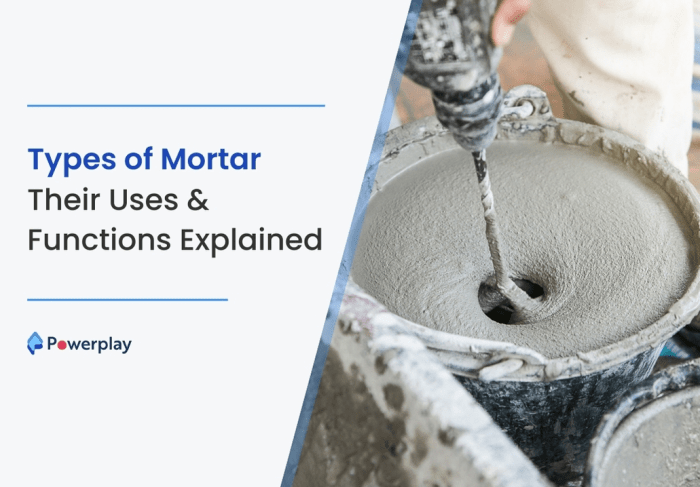 Mortar materials cement calculate sand Mortar fungsi
