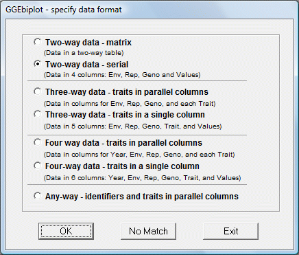 4 Way Data Management And Analysis Using Ggebiplot - Classic Ultra HD Minimal Arts | Free Download