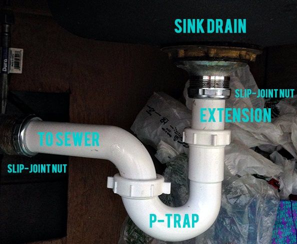 This will effectively separate the sink from the disposal, and if the disposal . Importance Of A Properly Installed P Trap Gillece Services
