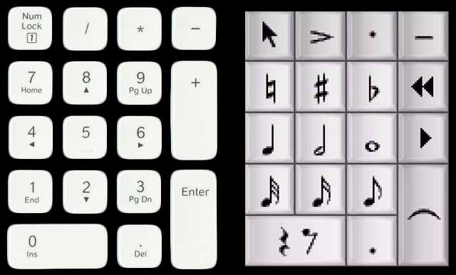 Sibelius - Numerik Klavye 2