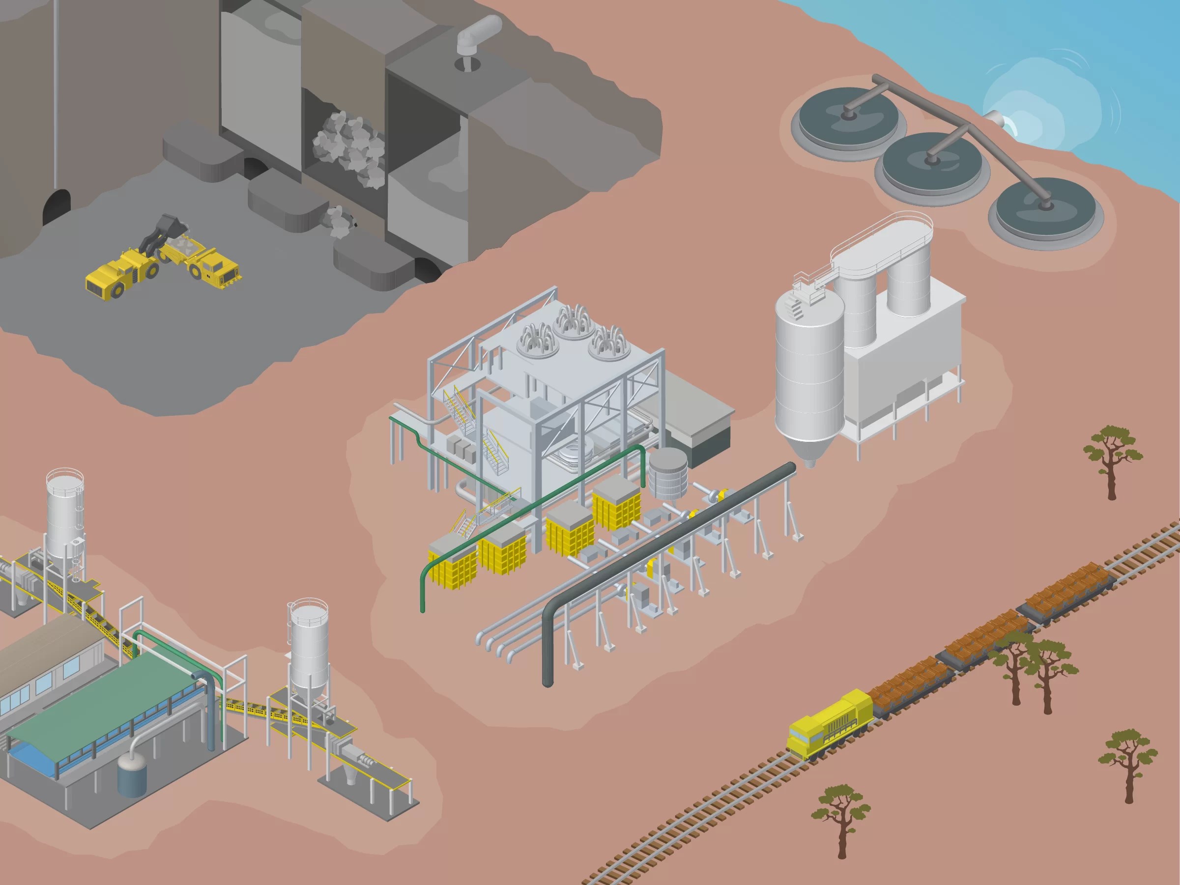 Mount Isa Mines Infographics