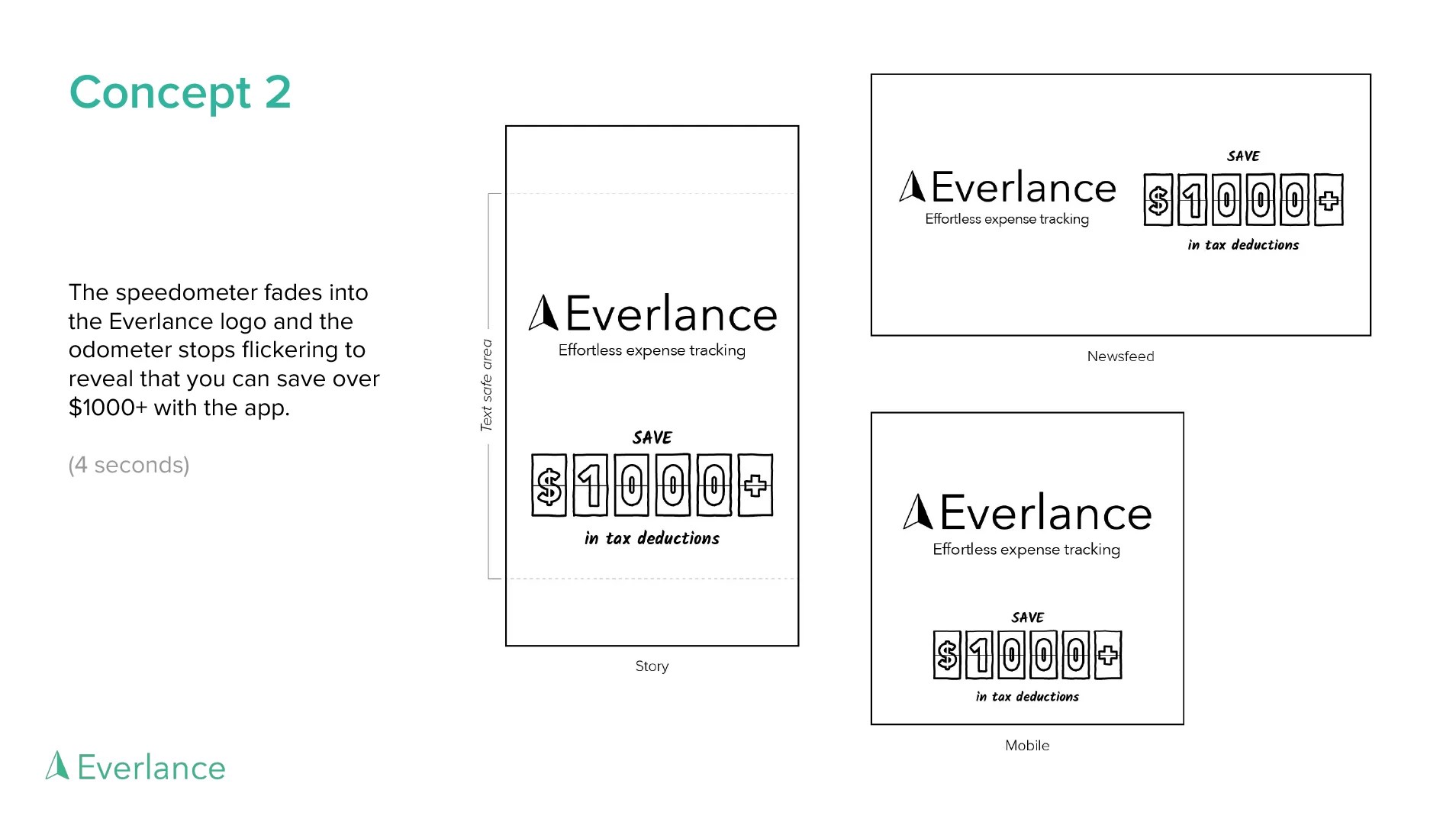 The second concept illustration showing frame 4 of an advertisement for an Everlance creative strategy pitch