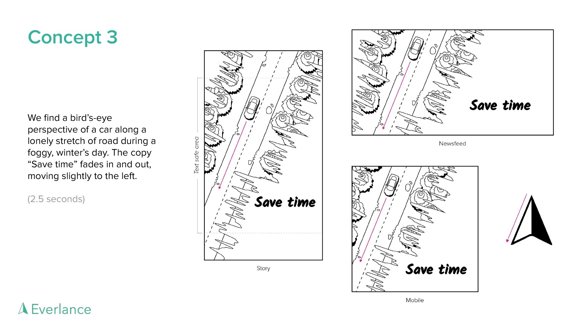 The third concept illustration showing frame 1 of an advertisement for an Everlance creative strategy pitch