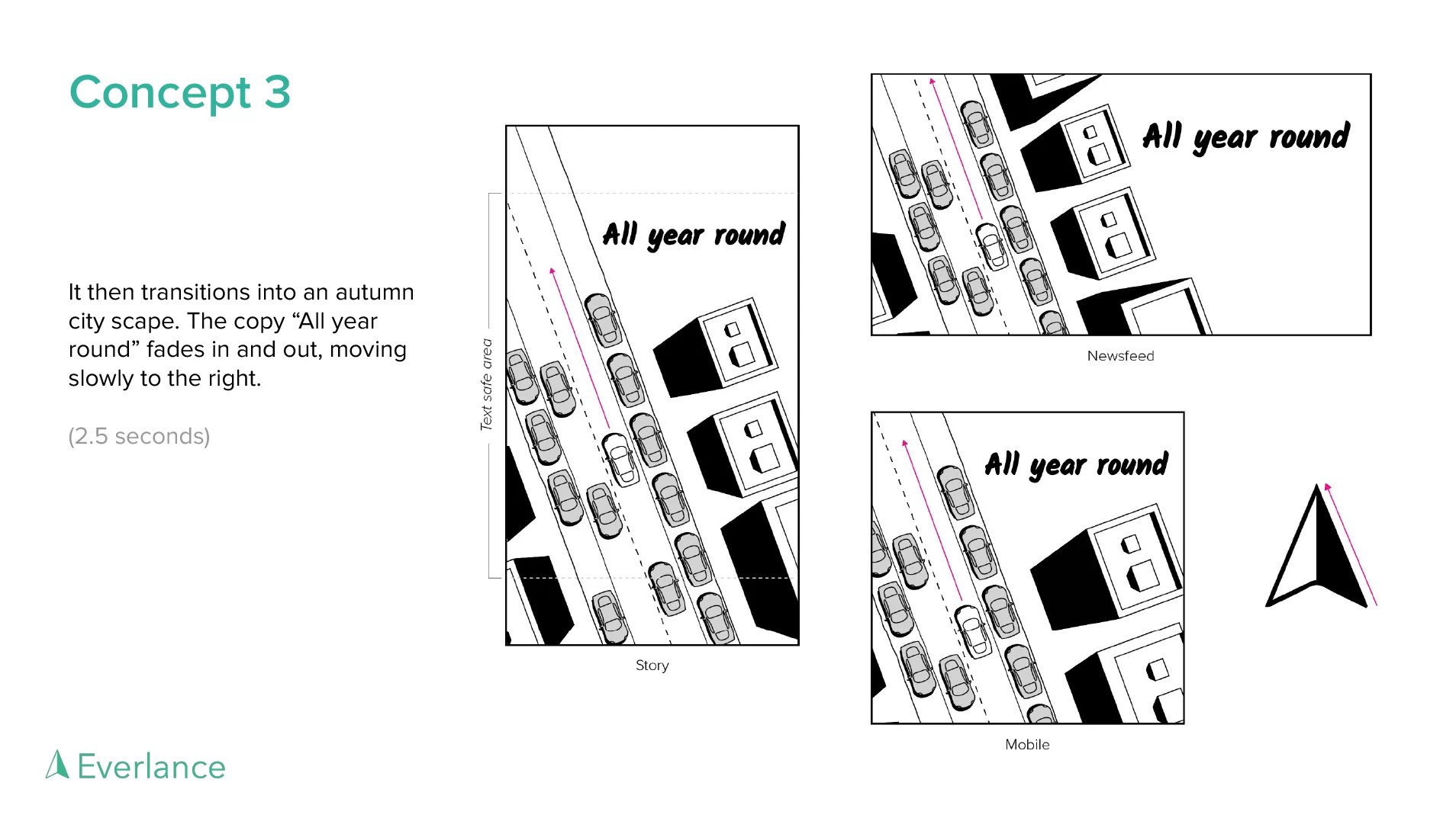 The third concept illustration showing frame 4 of an advertisement for an Everlance creative strategy pitch
