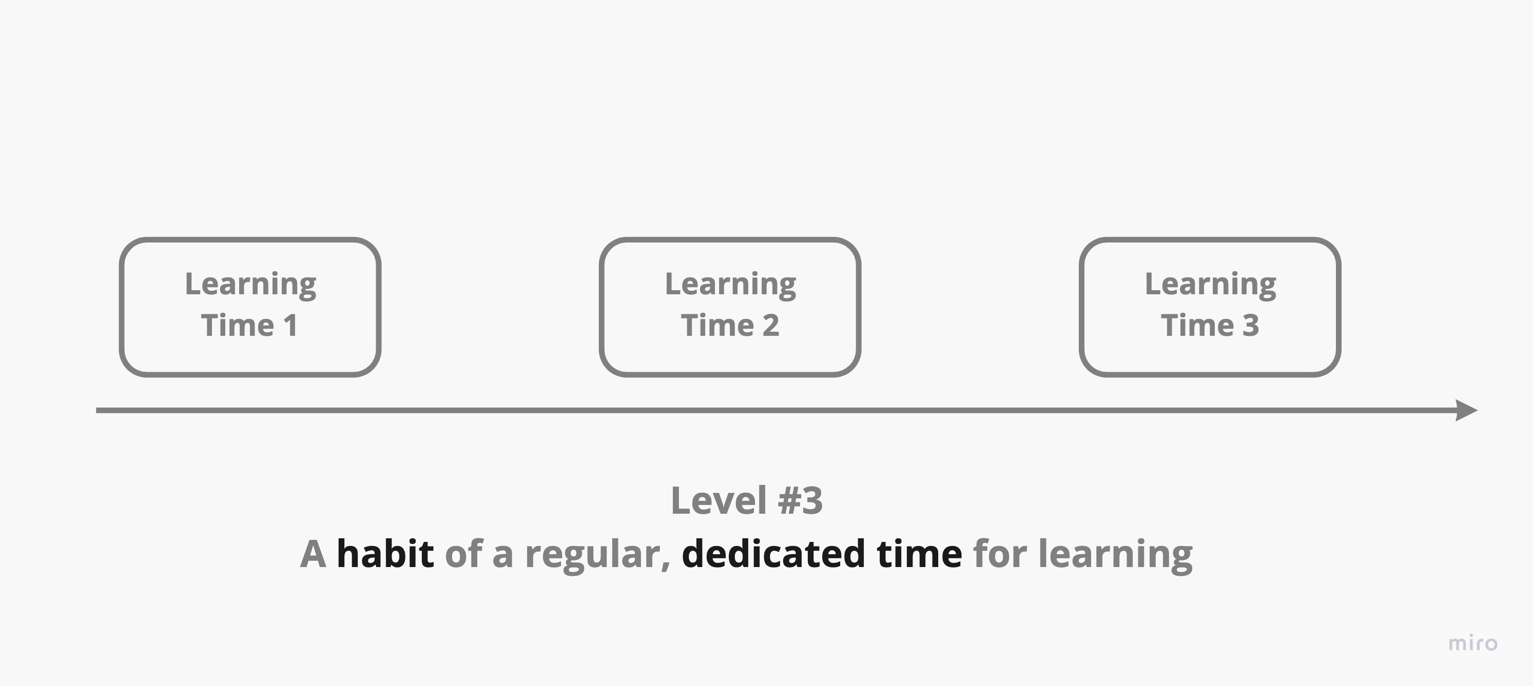 Evolution Of My Learning Methods Part 1 - Geometric Wallpapers - Classic Mobile Collection