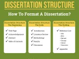 Optimise Your Dissertation Structure Expert Guidance From Global