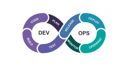 how to improve mobile testing skills