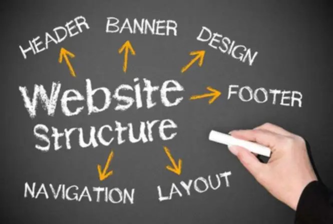 web development consulting