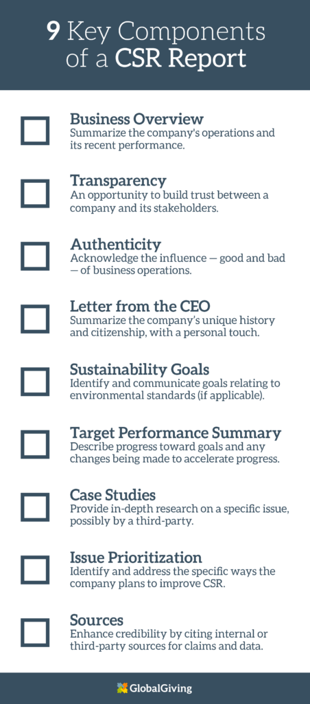 How To Identify Brand Pillars My Girlfriend Renee Video Video In 2021 Small Business Marketing Content For Instagram Monat Business 