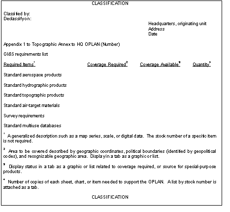 1997 Volvo 850 Glt Repair Manual