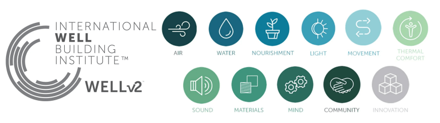 WELL Building Standard™ (International WELL Building Institute (IWBI)) Consultant