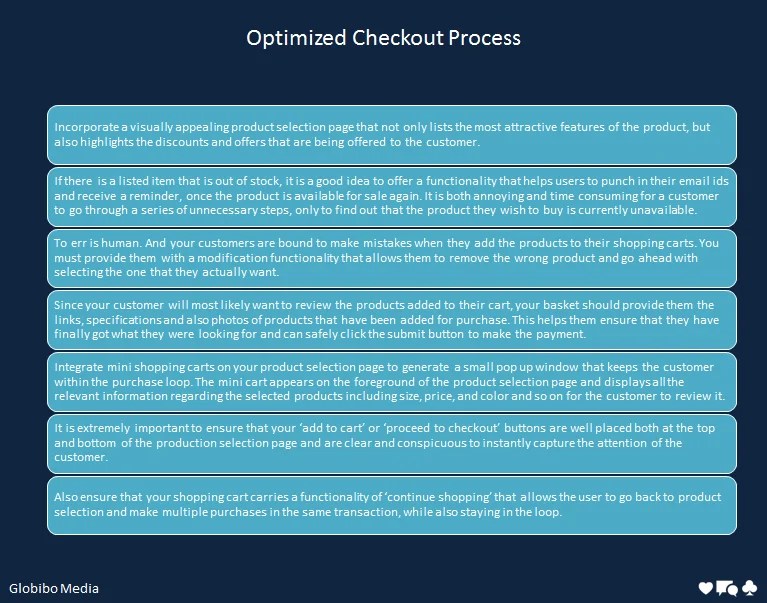 Optimized Checkout Process
