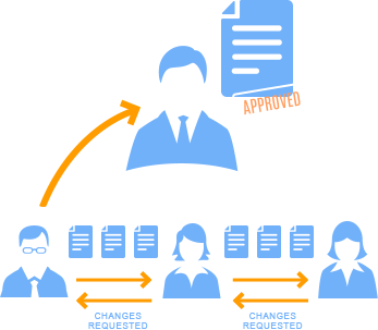 Modules Of Globodox Document Management Software - Download Beautiful City Texture | Ultra HD