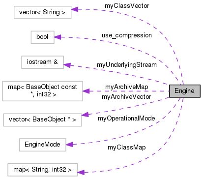 Bayonne2 Common C 2 Framework Sstring Class Reference - Modern Mountain Design - Ultra HD