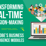Real-Time Decision-Making: Boost Business Agility Today
