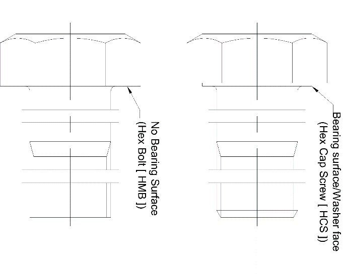 Hex Head Bolts Vs Socket Head Cap Screws Key Differences - Incredible Dark Pattern - HD