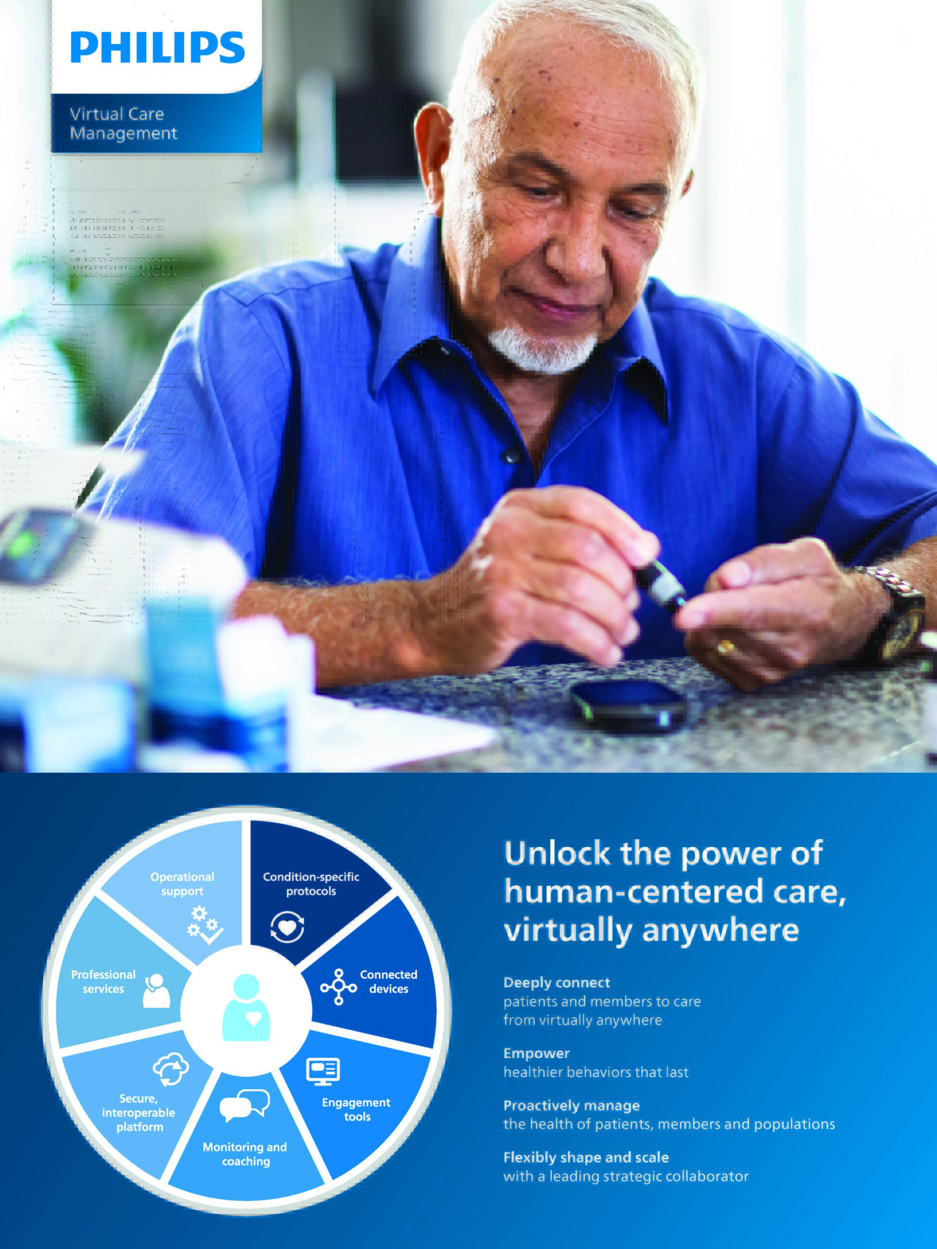 Philips Virtual Care Management Solution Overview