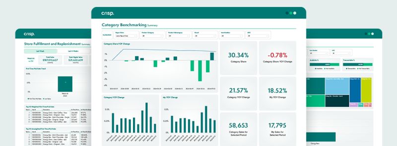 Essentials Vs Extras Cpg Tech Stack Guide 2025 Crisp - Download Perfect Geometric Wallpaper | 8K