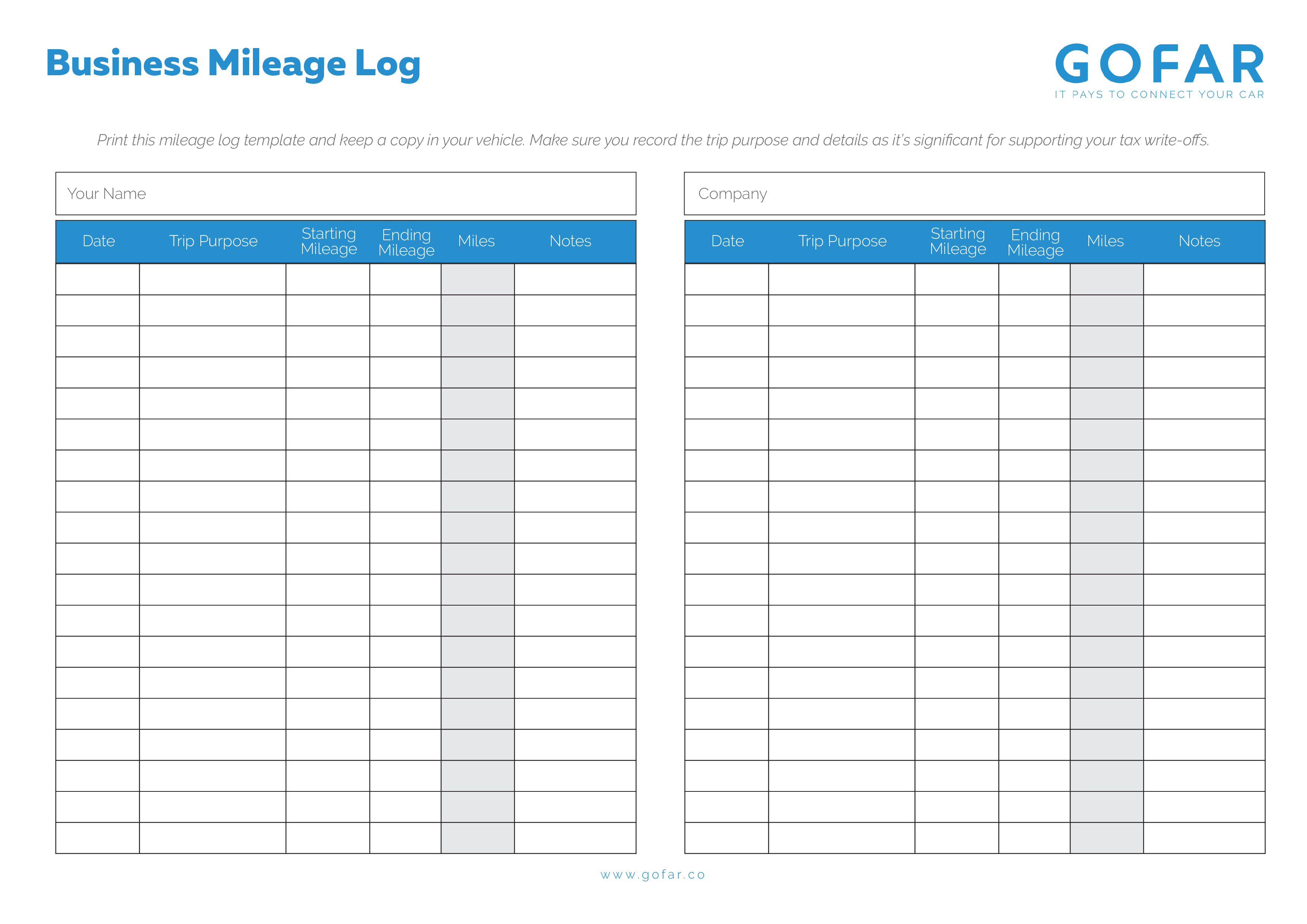 Drivers Log Template