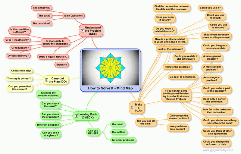 Geometry Problem 1244 Circle Radius Perpendicular Chord Secant - Mountain Textures - Artistic HD Collection