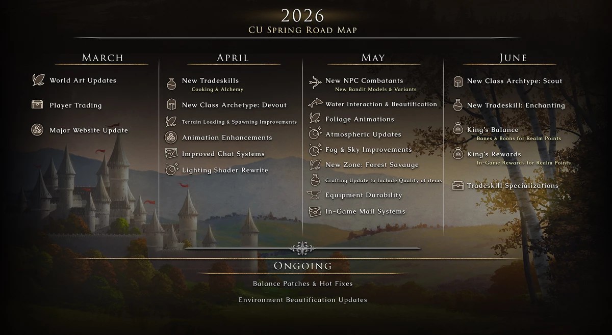 MMORPG Camelot Unchained 2026 FDInx3zlGo 