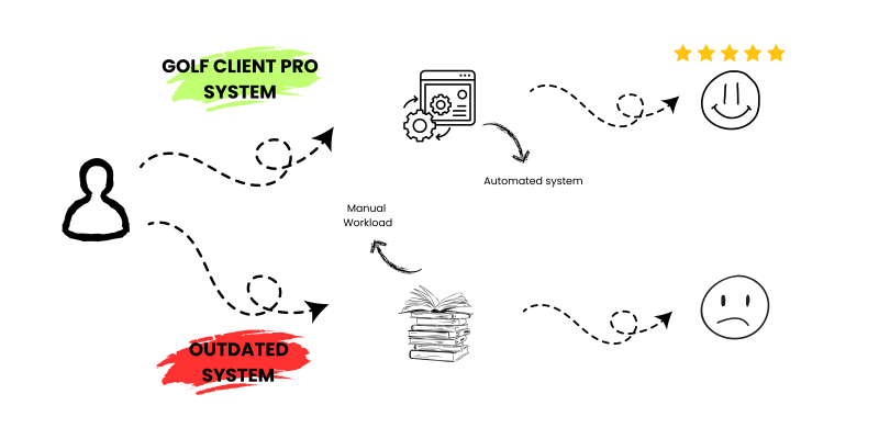 Clients Stitch Client Gleaks Pro - Minimal Photo Collection - HD Quality