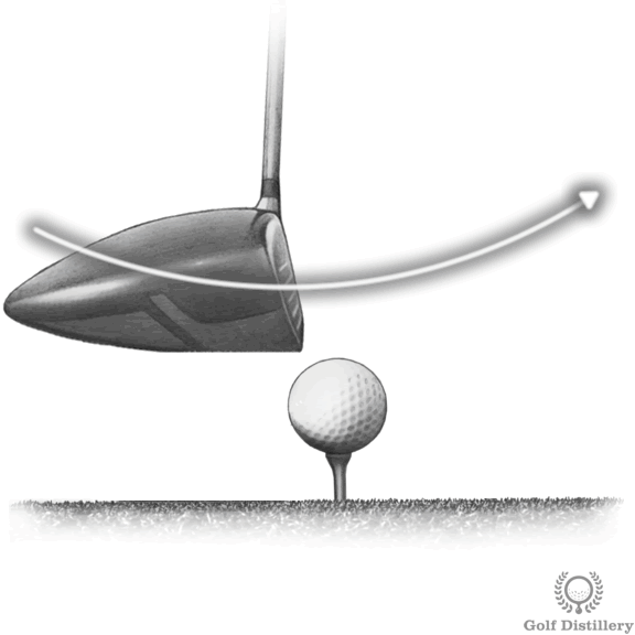 When you are hitting a pitch shot, more wrist hinge will make your swing . Whiff Shots How To Stop Whiffing Golf Balls Golf Distillery