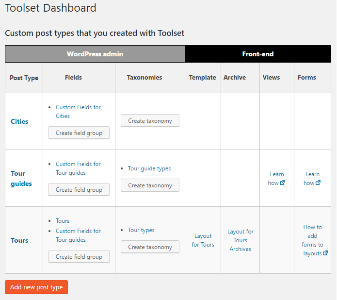 Du stehst vor einer herausforderung, die mit hilfe von seiten oder beiträgen nicht oder nur teilweise realisiert werden kann. 8 Best Custom Post Types Plugins For Wordpress 2021 Gomahamaya