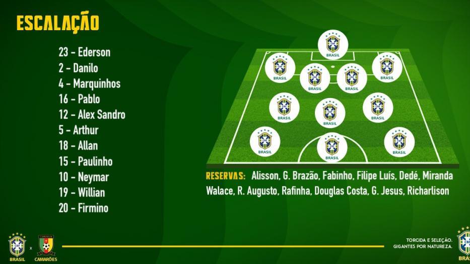 Formazione Brasile - Gonfia La Rete 525_x_933_jpg