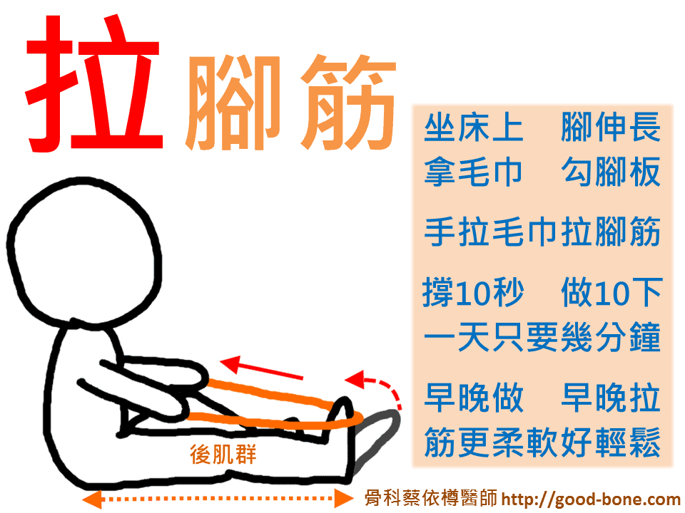 拉筋動作英文stretch Untigw