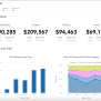 Design Accessible Dashboards | GoodData Cloud