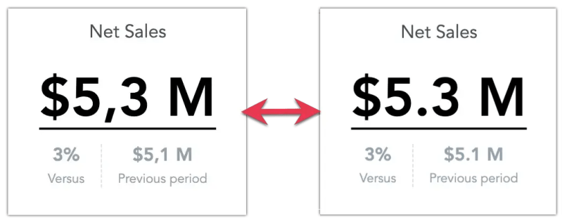 Change Number Format Gooddata Cloud - Professional Ultra HD Space Illustrations | Free Download