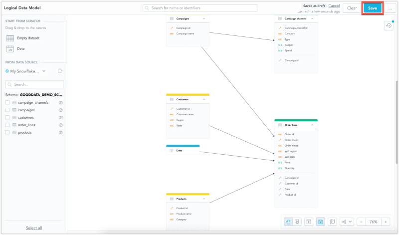 Build A Logical Data Model Gooddata Cloud - Light Patterns - Creative 4K Collection