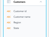 Create Sql Datasets Gooddata Cloud