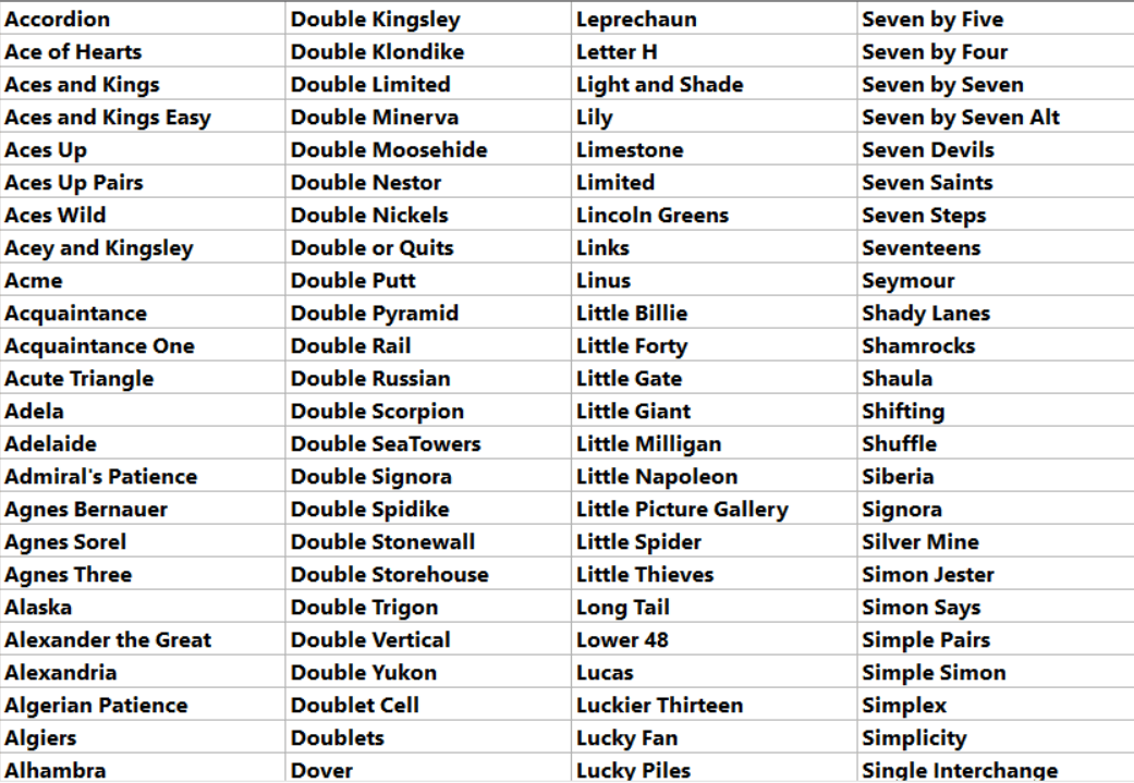 Software patience or solitaire gamesedit · solitaire royale (1987) · microsoft solitaire (1990), microsoft freecell (1991), and microsoft spider solitaire (1998) . Pretty Good Solitaire For Windows Play 1050 Solitaire Card Games