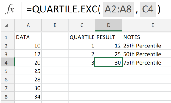 Von nun an die neuen funktionen verwenden, sie ist in zukünftigen versionen von excel. How To Use The Excel Quartile Exc Function Excelchat