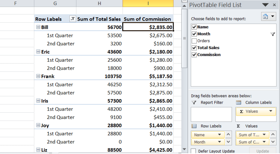 How To Add Total Column In Pivot Table