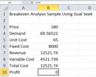 Here Is How You Can Perform Npv Break Even Analysis In Excel Excelchat