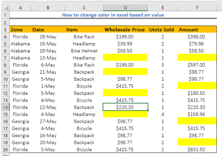 Milanese artist and textile designer lisa corti h. How To Change Color In Excel Based On Value Excelchat Excelchat