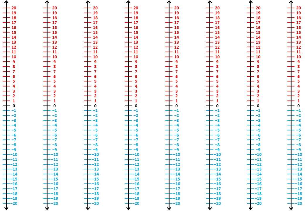 adding subtracting with negative numbers go teach maths handcrafted resources for maths teachers