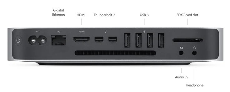 Apple Announced New Mac mini for $499. What's New?