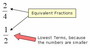 Reinforce fraction skills with this simplest form worksheet. Reduce Fractions To Lowest Terms