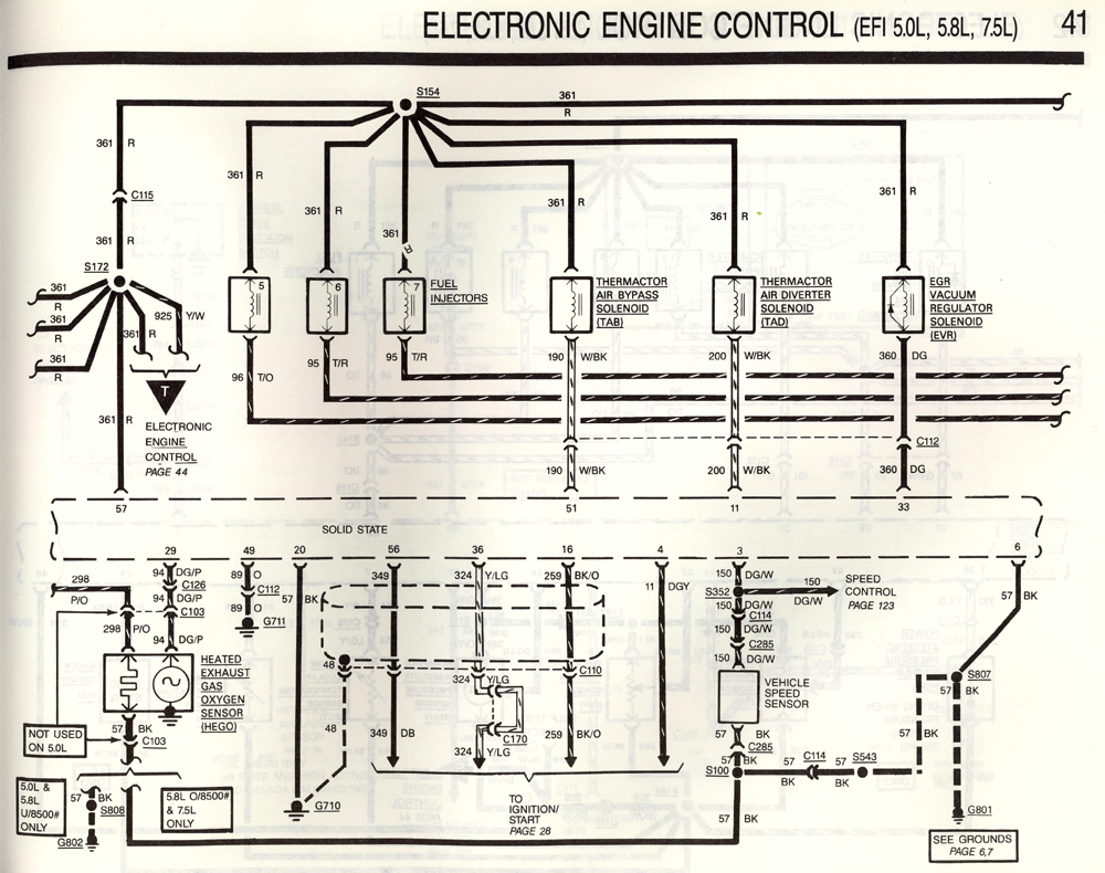 See more ideas about electrical diagram, computer network, network cable. Fuel Injection Technical Library Truck Evtm S